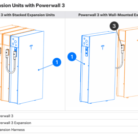 tesla expansion pack